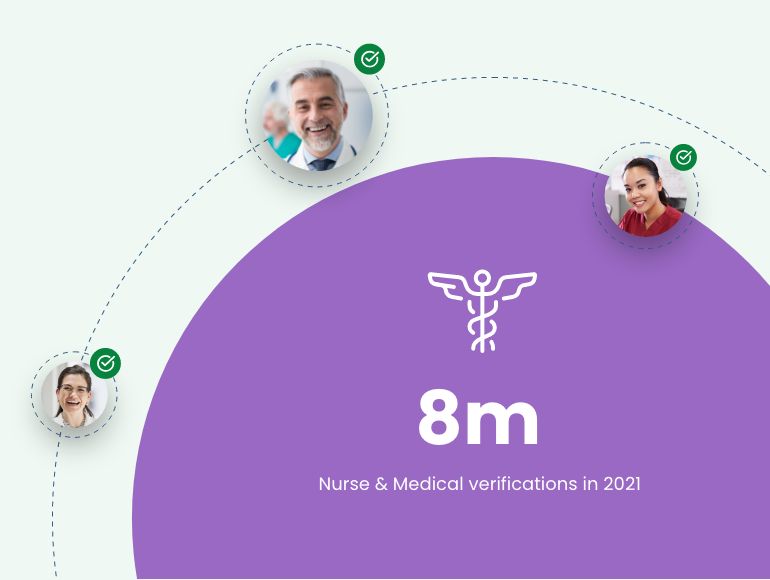 8 million nurse and medical verifications in 2021