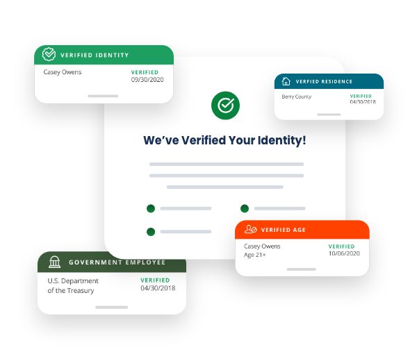 ID.me's Digital Wallet verified credentials