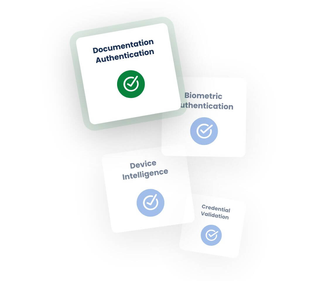 Documentation authentication, biometric authentication, device intelligence, and credential validation stickers