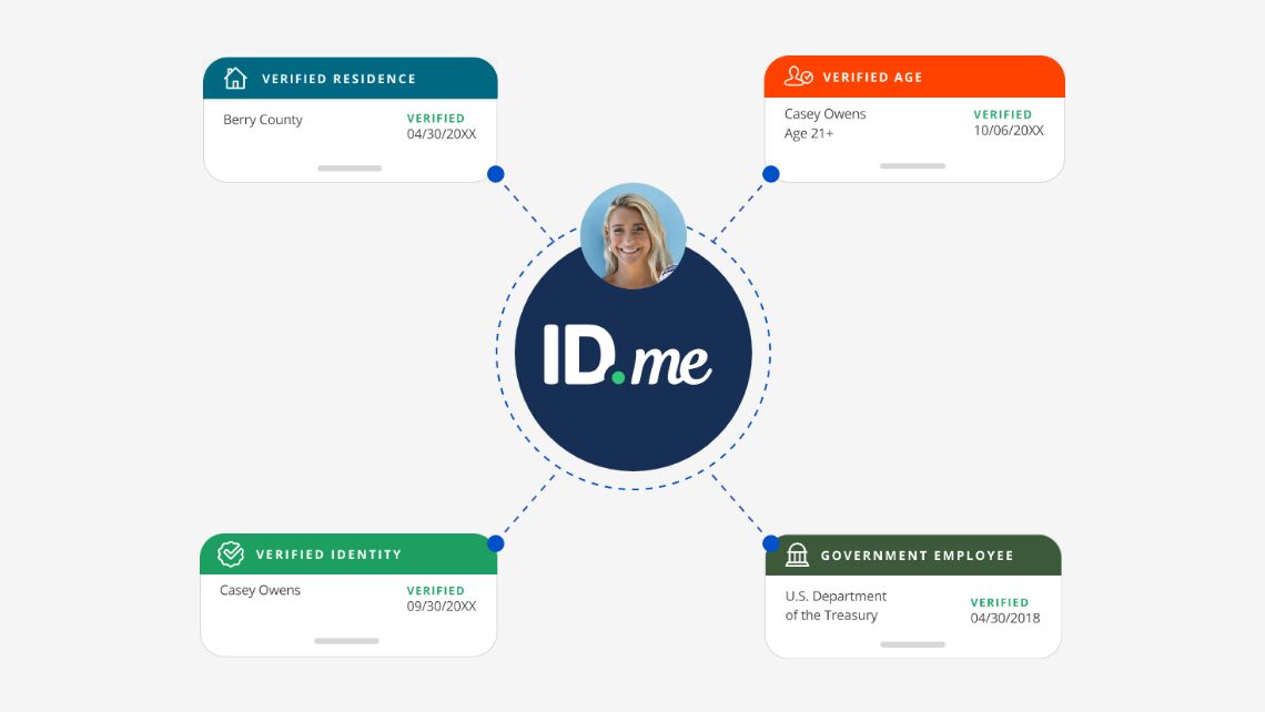 IDme verified identity profile with multiple forms of ID