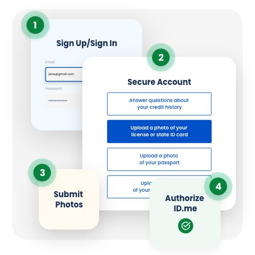 ID.me Delivers Quantifiable Workflow Based Return On Investment sign up steps