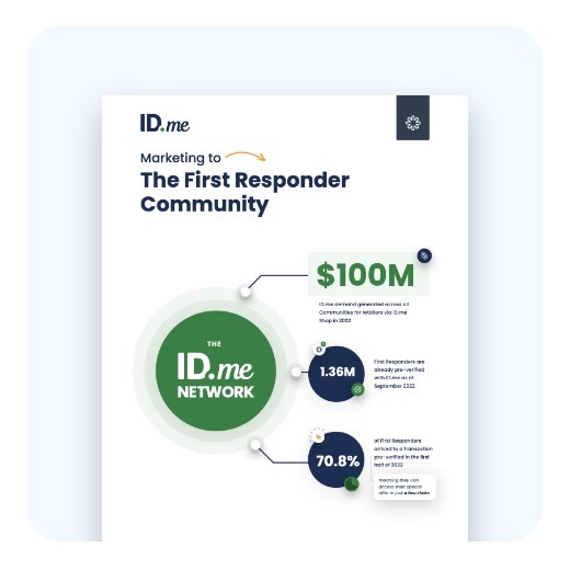 IDme Marketing to the The First Responder Community infographic