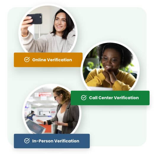 Users verifying their identity online, through a call center, and in person